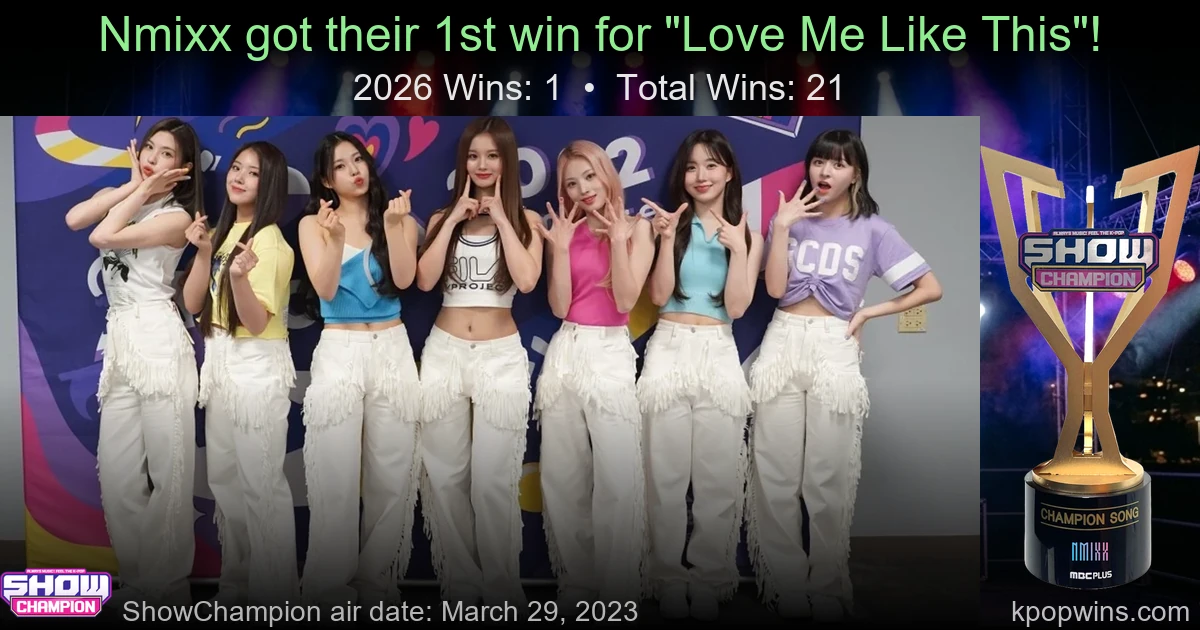 Nmixx - Love Me Like This